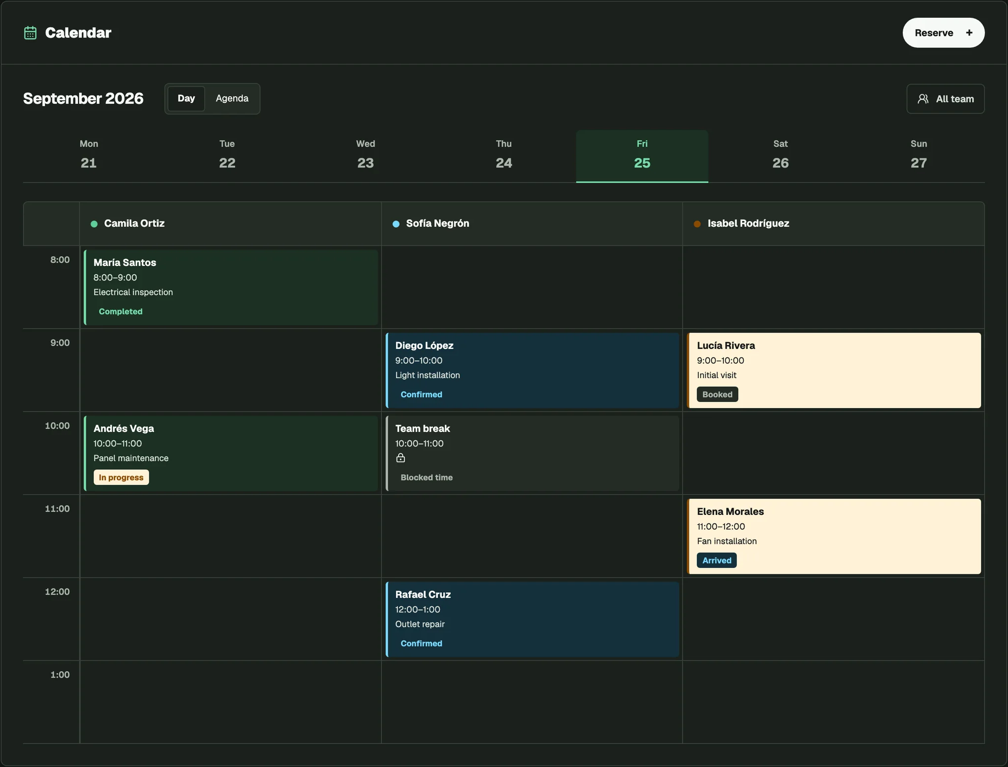 Illustrative FacturaOS calendar with appointments across three team members, booking stages, and blocked time.
