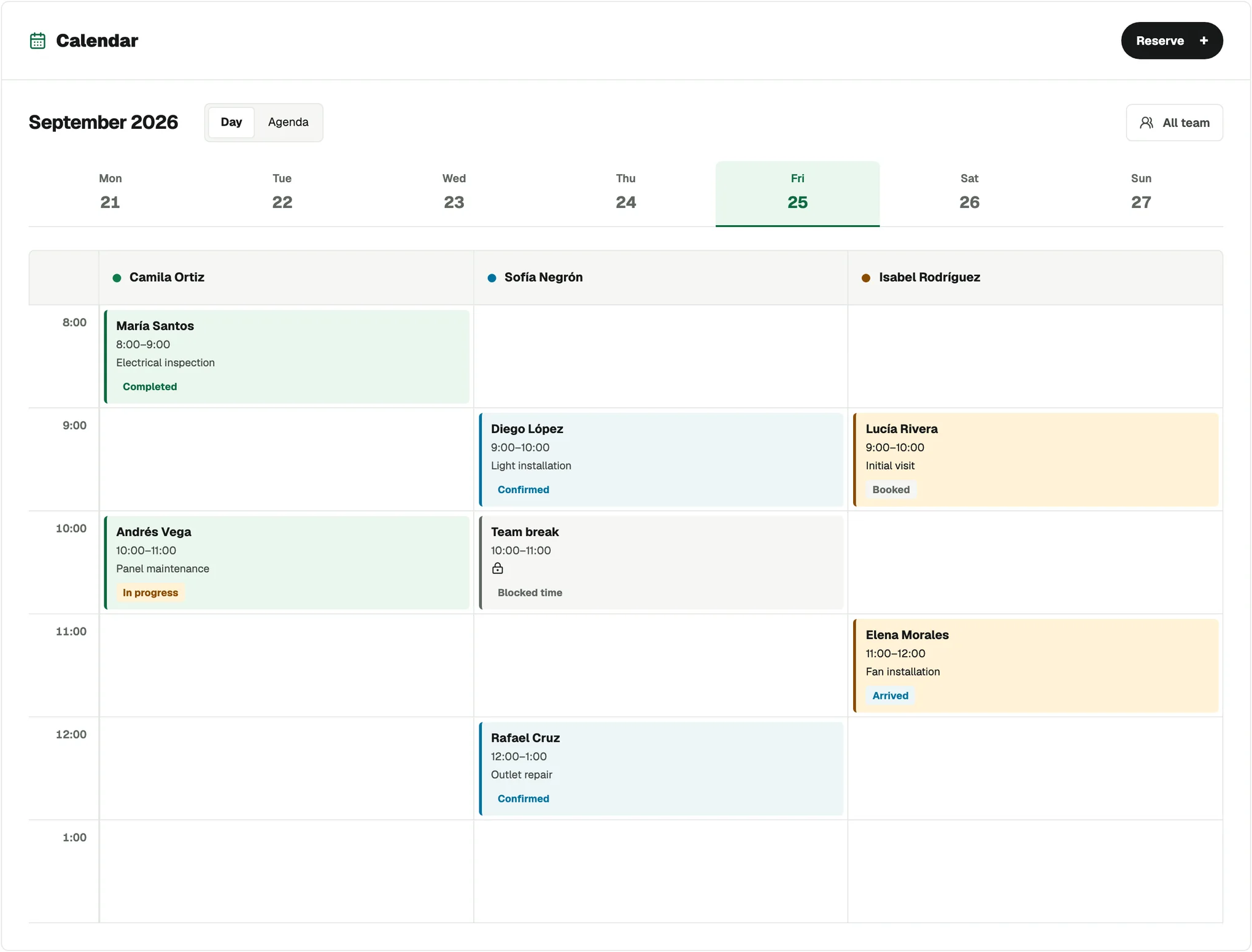 Illustrative FacturaOS calendar with appointments across three team members, booking stages, and blocked time.
