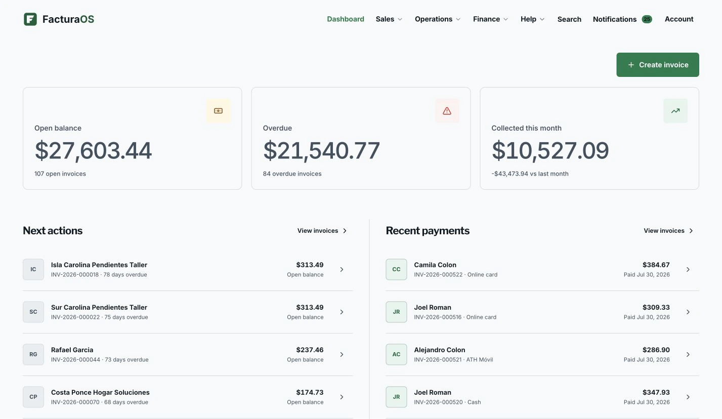 FacturaOS dashboard showing open balance, overdue invoices, recent payments and next actions.