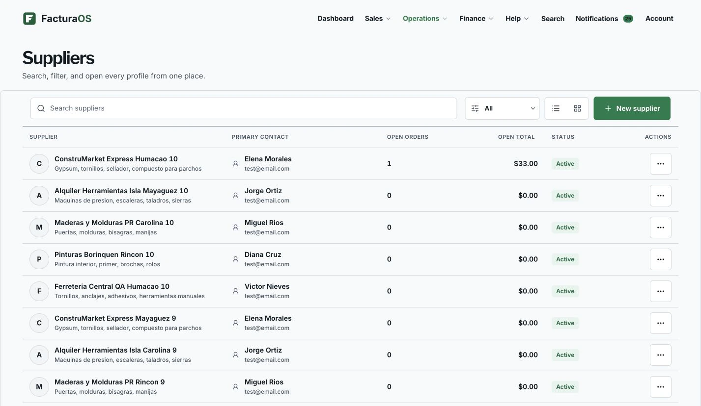 Supplier and purchase records