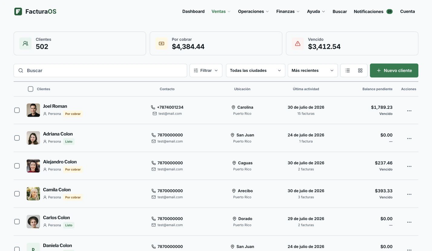 Panel de FacturaOS con clientes activos y trabajo que necesita atención.